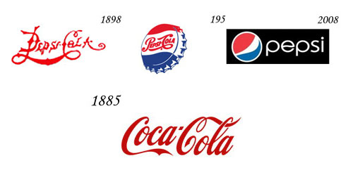 coca cola logo. logo evolution - Pepsi vs coca