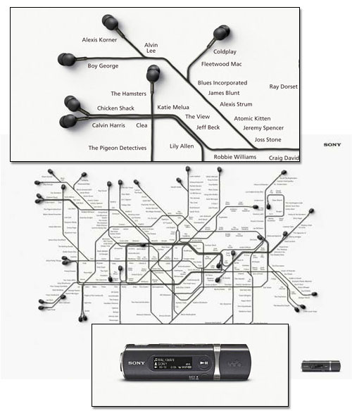 Creative Metro Map themed Design