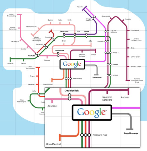 Creative Metro Map themed Design
