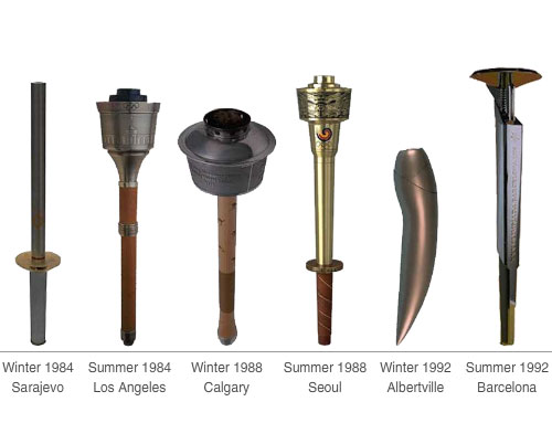 The Evolution of Olympic Torch