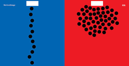 What are the cultural differences between east and west Germany?