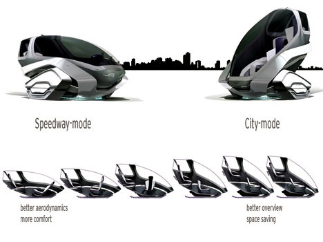 10 Innovative Concept Designs of Transport 
