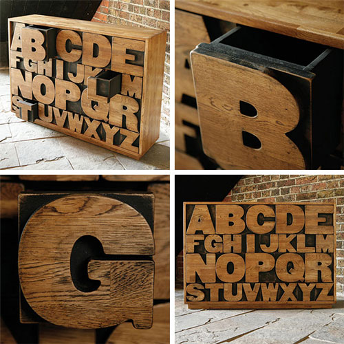 ALPHABET Drawers