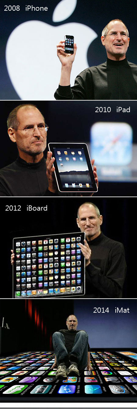 Most Teasing Photos of iPad