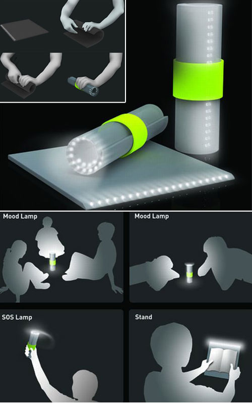An Energy-Efficient LED Lamp for Outdoor Use: FLEXI Concept
