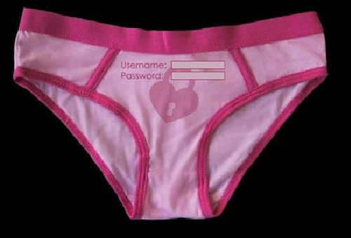 Password Please Underwear