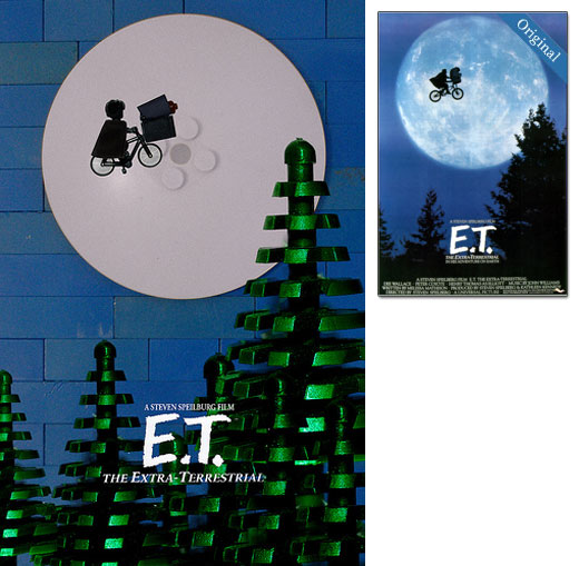 ET