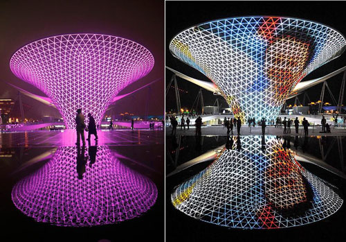 Magnificent 2010 World Expo, Shanghai