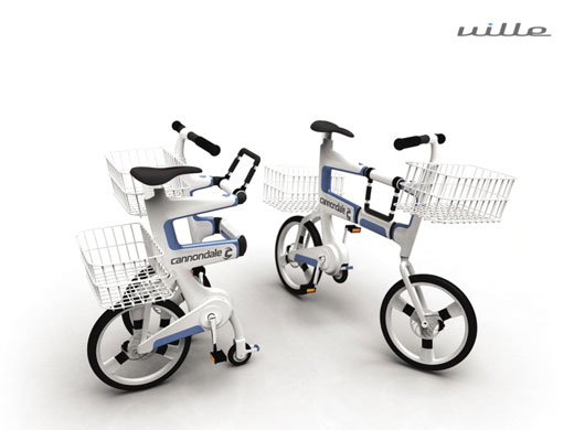 bicycle grocery cart