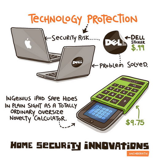 10 Hilarious Home Security Innovations Might Protect Your Modern Life