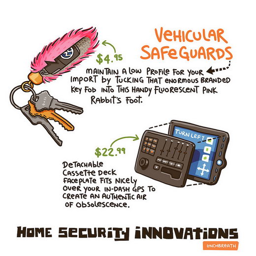 10 Hilarious Home Security Innovations Might Protect Your Modern Life