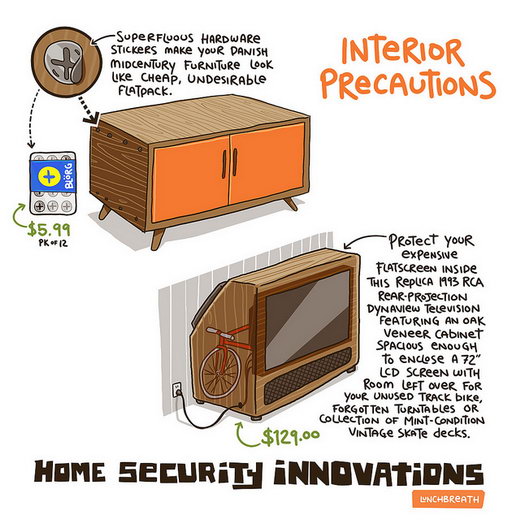 10 Hilarious Home Security Innovations Might Protect Your Modern Life