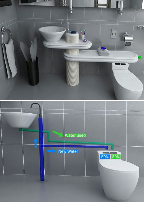 13 Innovative Water Saving Concept and Product Designs - Design Swan