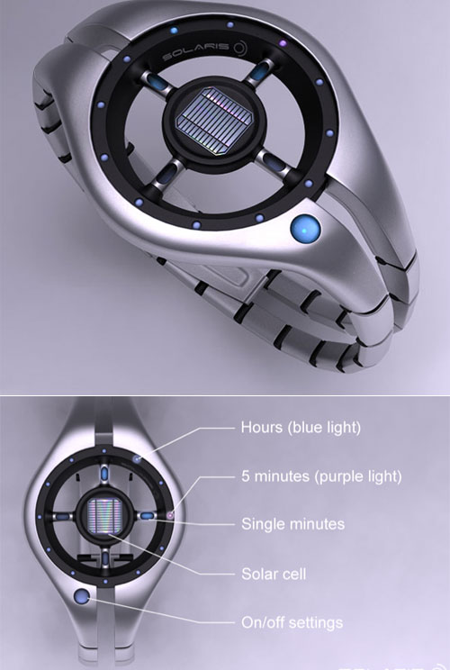 10 Cutting edge and High tech Wrist Watches Design Swan