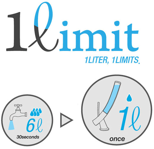 One Liter Limited: Elegant Faucet for Water Saving