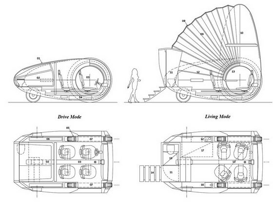 Ecco Camper: Futuristic Concept Car from NAU