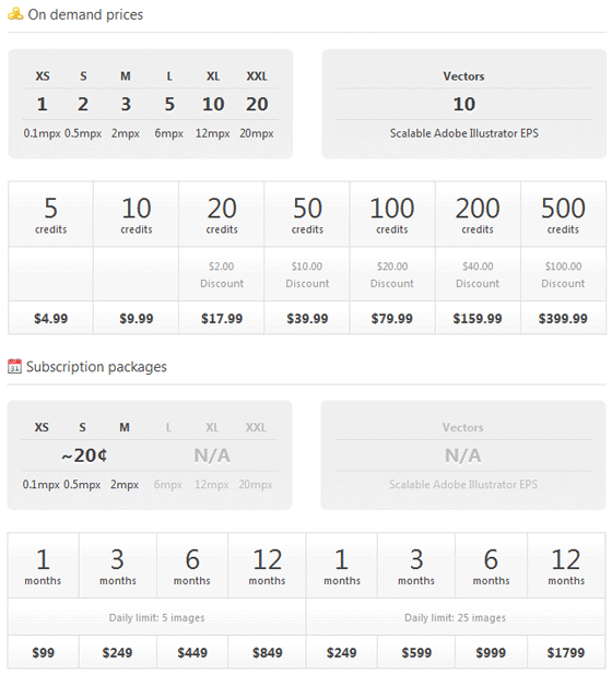 StockFresh,新鲜的方式找到版权免费股票照片