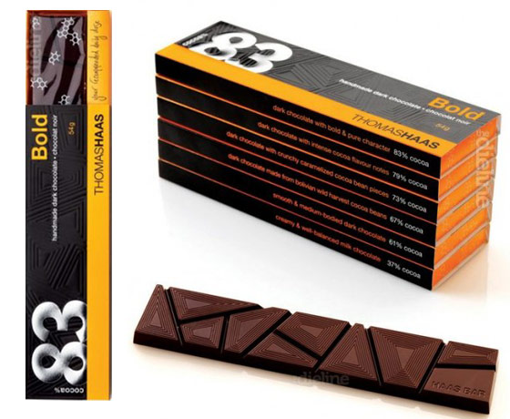 17 Beautiful Chocolate Packaging Designs