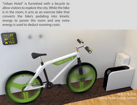 Urban Hotel: Green Hotel for Bike-vacations