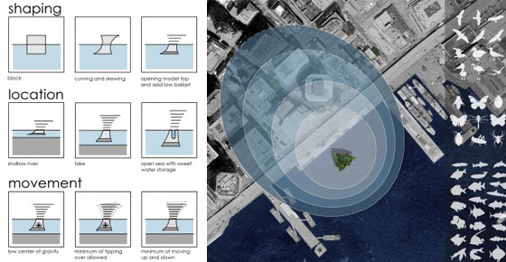 Floating Sea Tree Bring Back Healthy Enviroment Design Swan