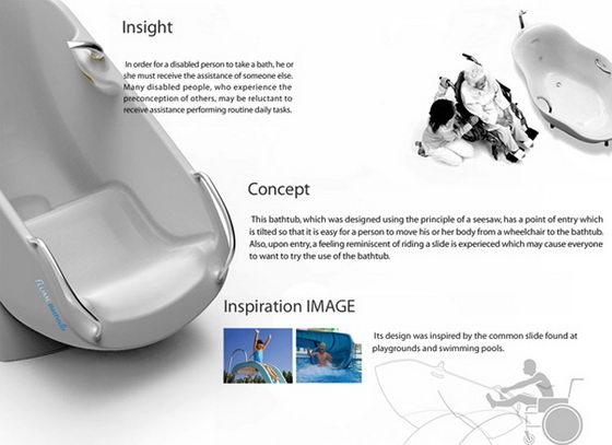 Flume Bathtub: Innovative Seesaw Tub Concept