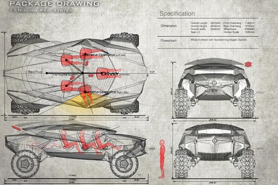 2035 ZAIRE All-terrain Concept Car, Perfect for Photography Team