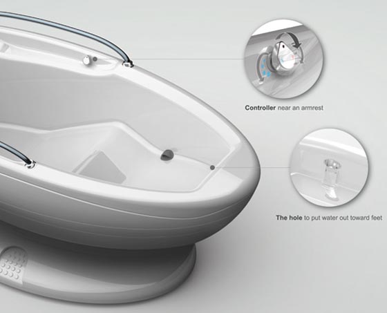 Multi-function Water-saving Bathtub Design