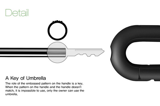 Lizard Umbrella: an Umbrella Designed to Prevent Theft