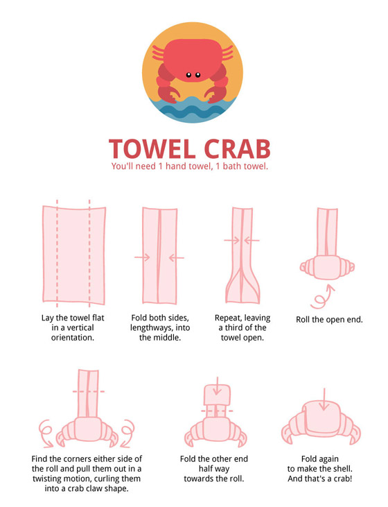 Towel Animal Folding Infographic: Ultimate Guide to Create Your Own Towel Animal