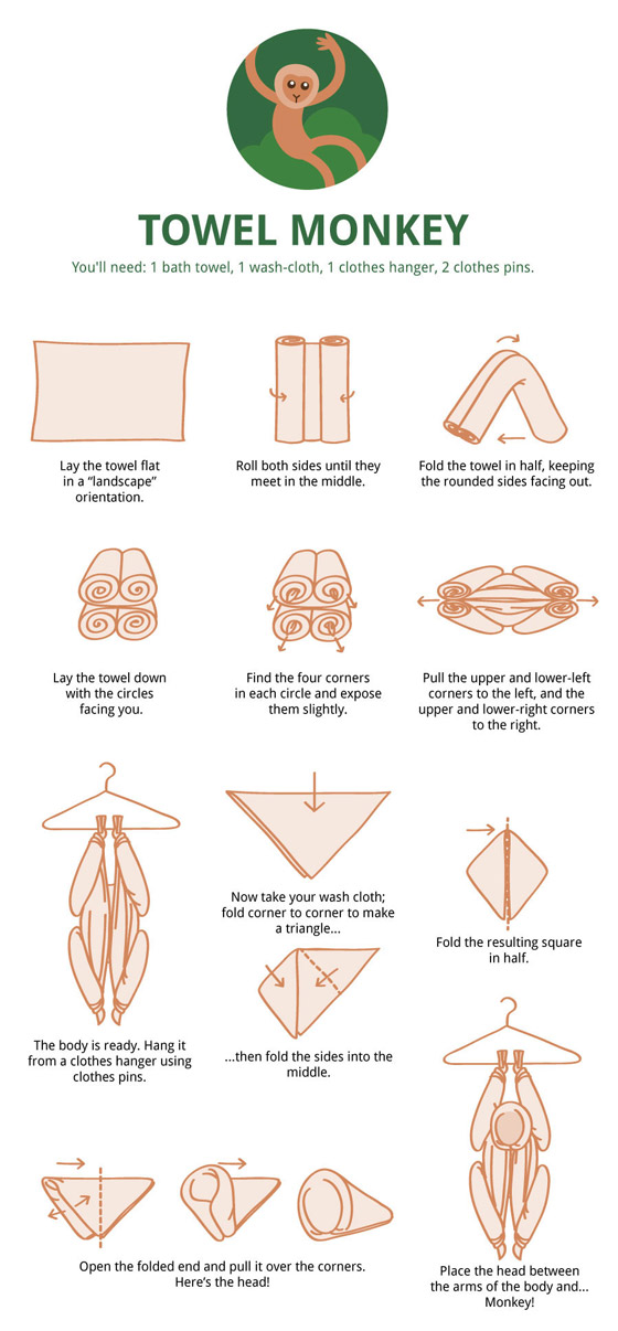 Towel Animal Folding Infographic: Ultimate Guide to Create Your Own Towel Animal