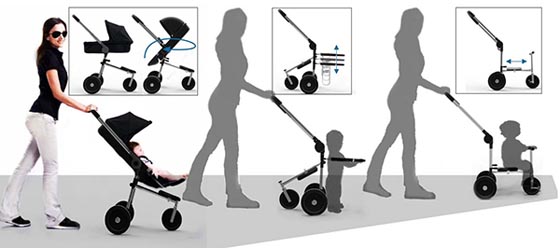 Piv-O stroller: Stroller Grows up With Your Child