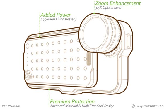 Bric+: Pro iPhone Case for More Fun and Productivity