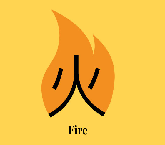 Fun and Intuitive Illustration Help to Learn Chinese