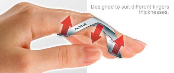 Nokia FIT: Ring-shape Wearable Phone Concept