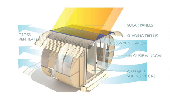 House Arc: Modular Portable Home