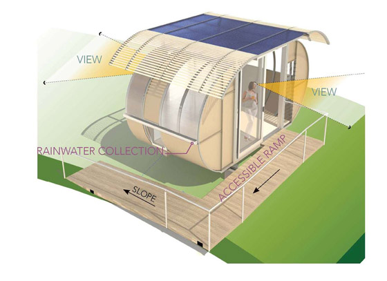 House Arc: Modular Portable Home