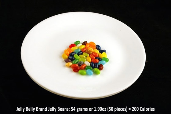 What 200 Calories Looks Like in Certain Foods