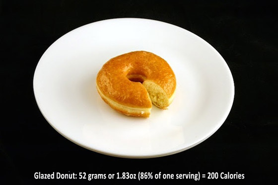 What 200 Calories Looks Like in Certain Foods
