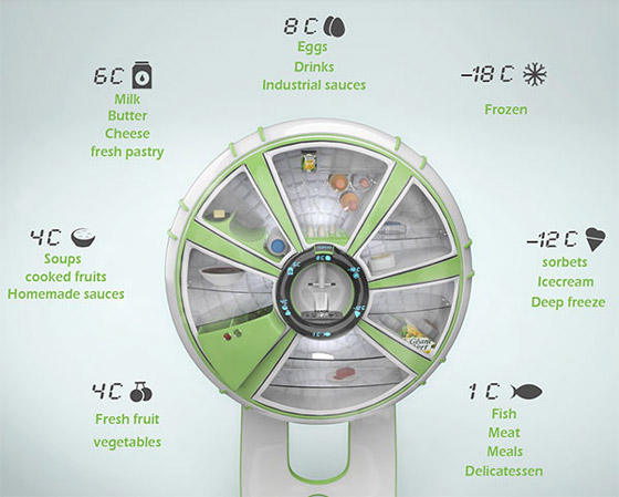 Frigido: Cardiovascular System Inspired Radical Refrigerator