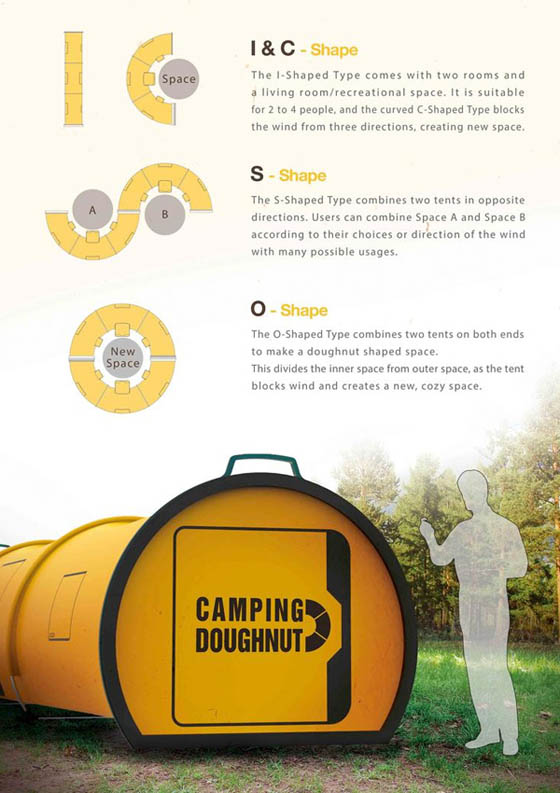 Camping Doughnut: The Effortless Camping Tent