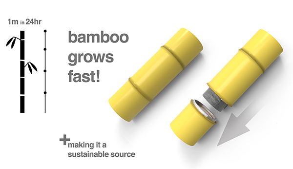 Bamboo Torch: a Nice Try for Eco-friendly Flashlight