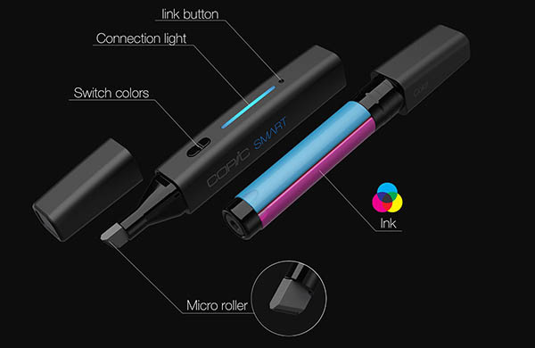Copic Smart Marker: One Marker with Endless Color