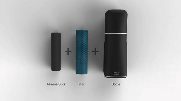 Worth Water: Smart Filters Provides Us With Different Types of Drinkable Water