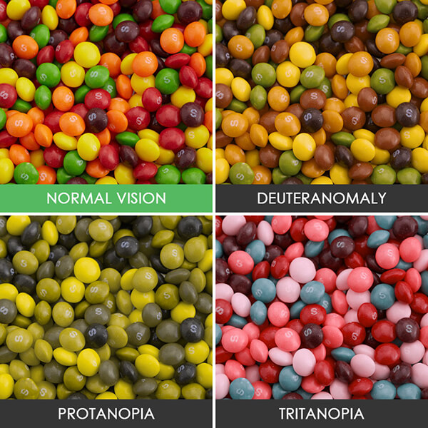 How the World Looks Like For Color Blind People
