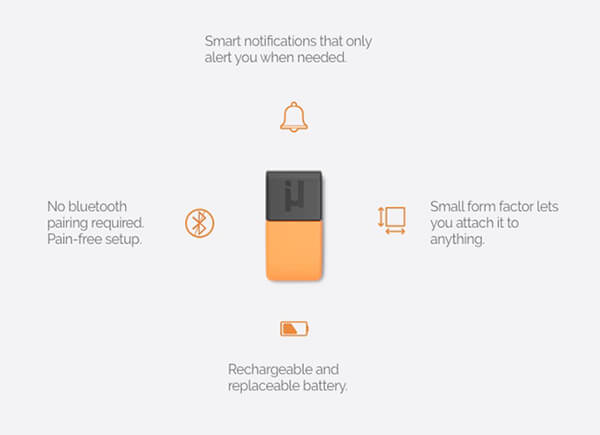 Mu Tag: The Tiny Loss Prevention Smart Tag