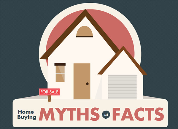 Myths about cheap homes that are false