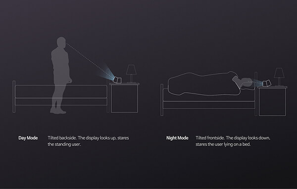 TILT-A-TIME: Another Smart Alarm Clock