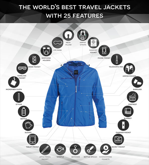 Coolest TRAVEL JACKET with 25 Features