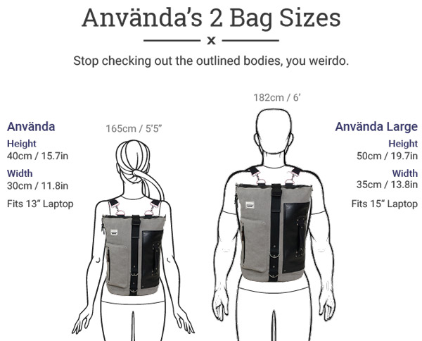 Använda: No Unnecessary Fanciness, Just a Great Simple Bag