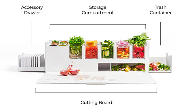 Prepdeck: Uber-compact Unit Packs 45 Food Preparation Items